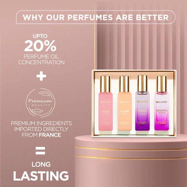 Bella Vita Luxury Perfume Set  – Luxury Skincare Gifts For Women Bewertung und Preis